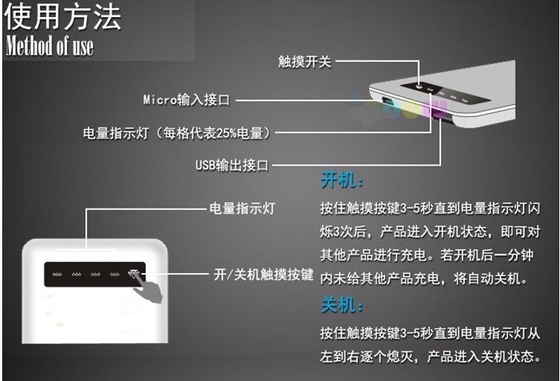 黒い白 5V の移動式電源