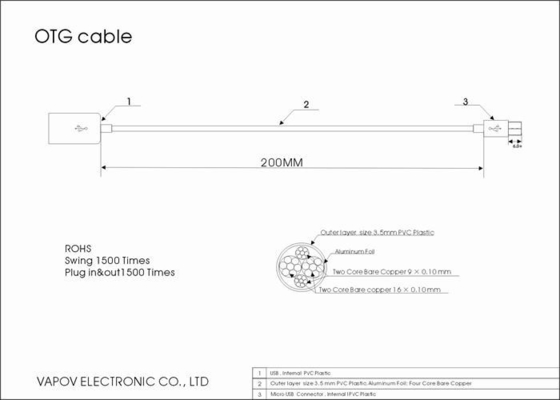 マイクロ usb の携帯電話およびタブレット創造的な USB は USB のデータ転送ケーブルに、OTG USB ケーブルで通信します